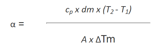 HeatTransferCoefficient2